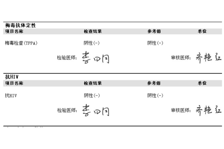 2023-08-05獲得術(shù)前三項