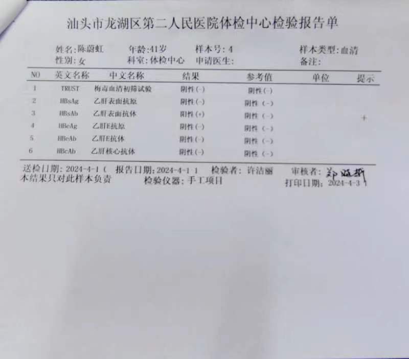 2024.4.1獲得術前三項